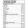 Biotech USA Iso Whey Zero 1800 g фото