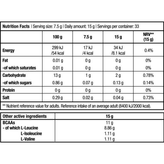 BCAA 8:1:1 Zero 250g BCAA 8:1:1 Zero 250g