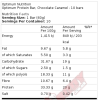 Optimum Nutrition Protein Bar 62g pilt Optimum Nutrition Protein Bar 62g foto