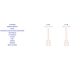 Puls Nutrition Pre-Workout Shot 60ml picture Puls Nutrition Pre-Workout Shot 60ml photo