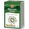 Möllers Total 28 tablets + 28 capsules