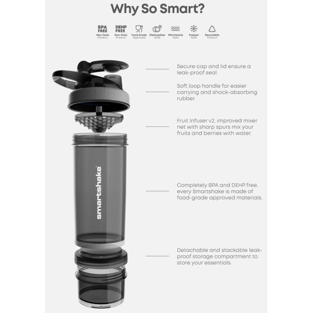 Smartshake Revive Rock 750 мл - Metallica Smartshake Revive Rock 750 мл - Metallica